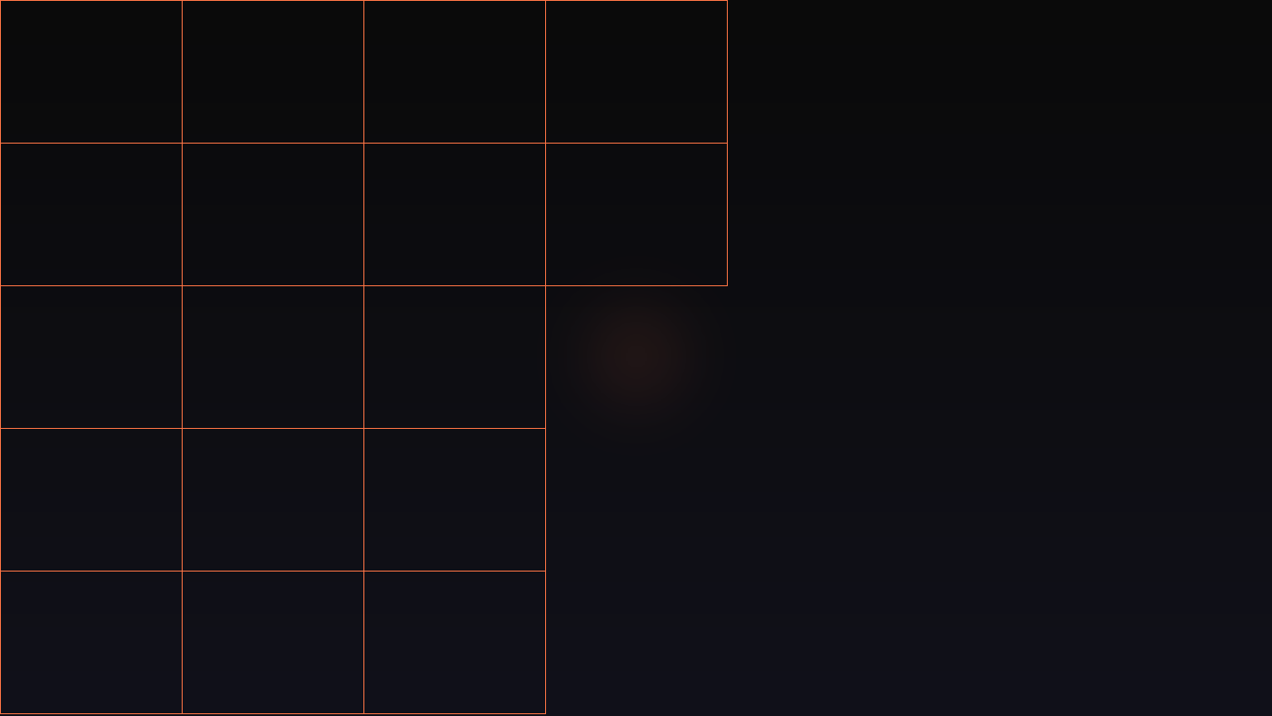 Google Ads für Shopify: Der komplette Einsteiger-Guide 2026