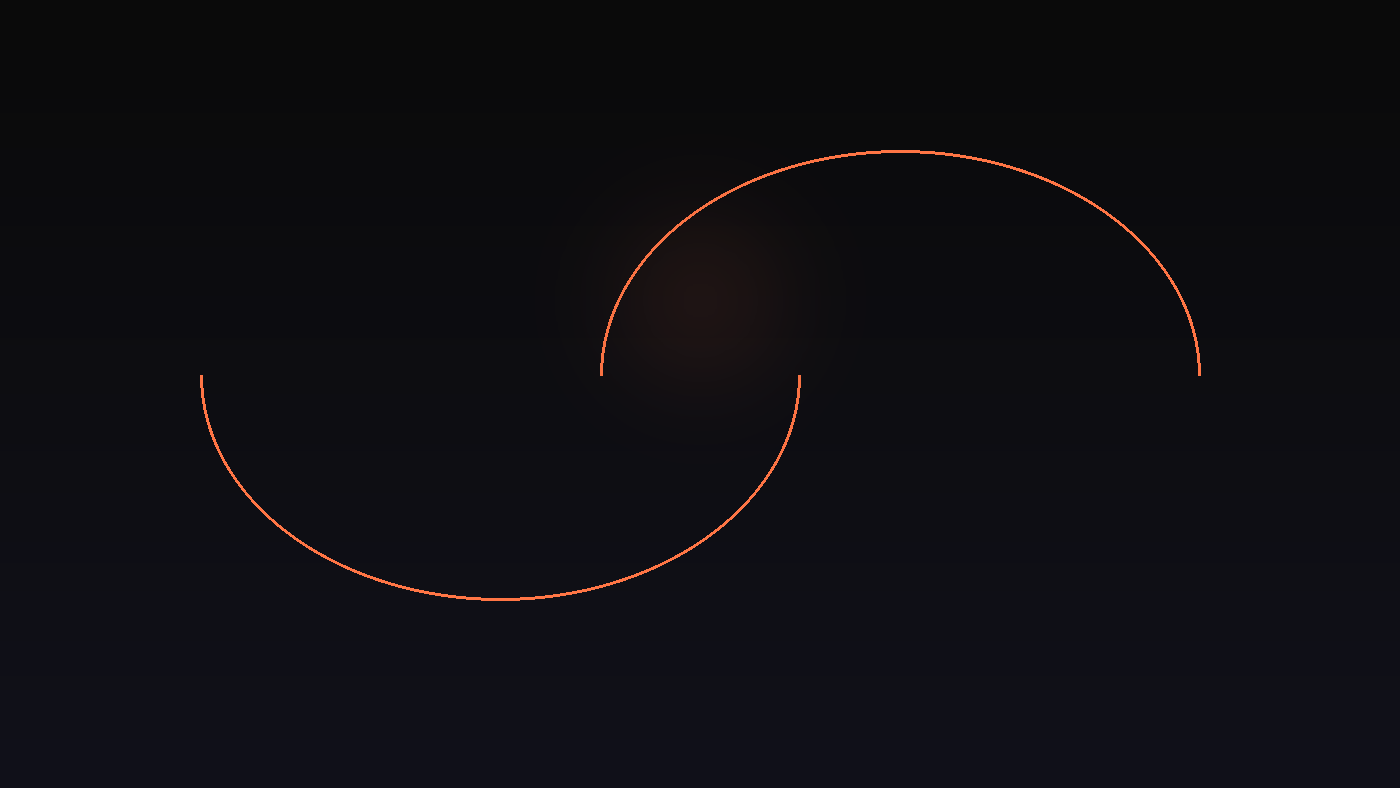 Meta Ads Retargeting: Warenkorbabbrecher zurückholen