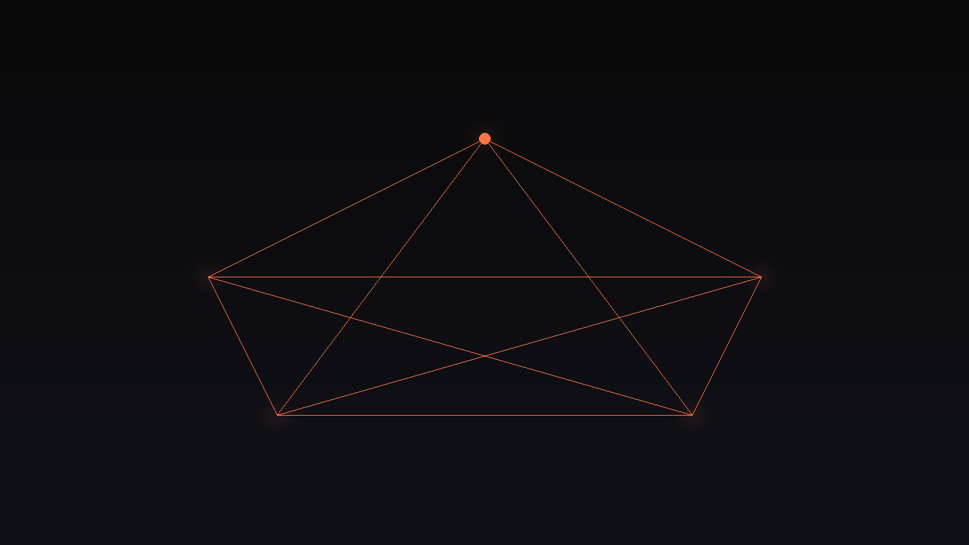 Shopify B2B: Großhandel & B2B-Shop aufbauen