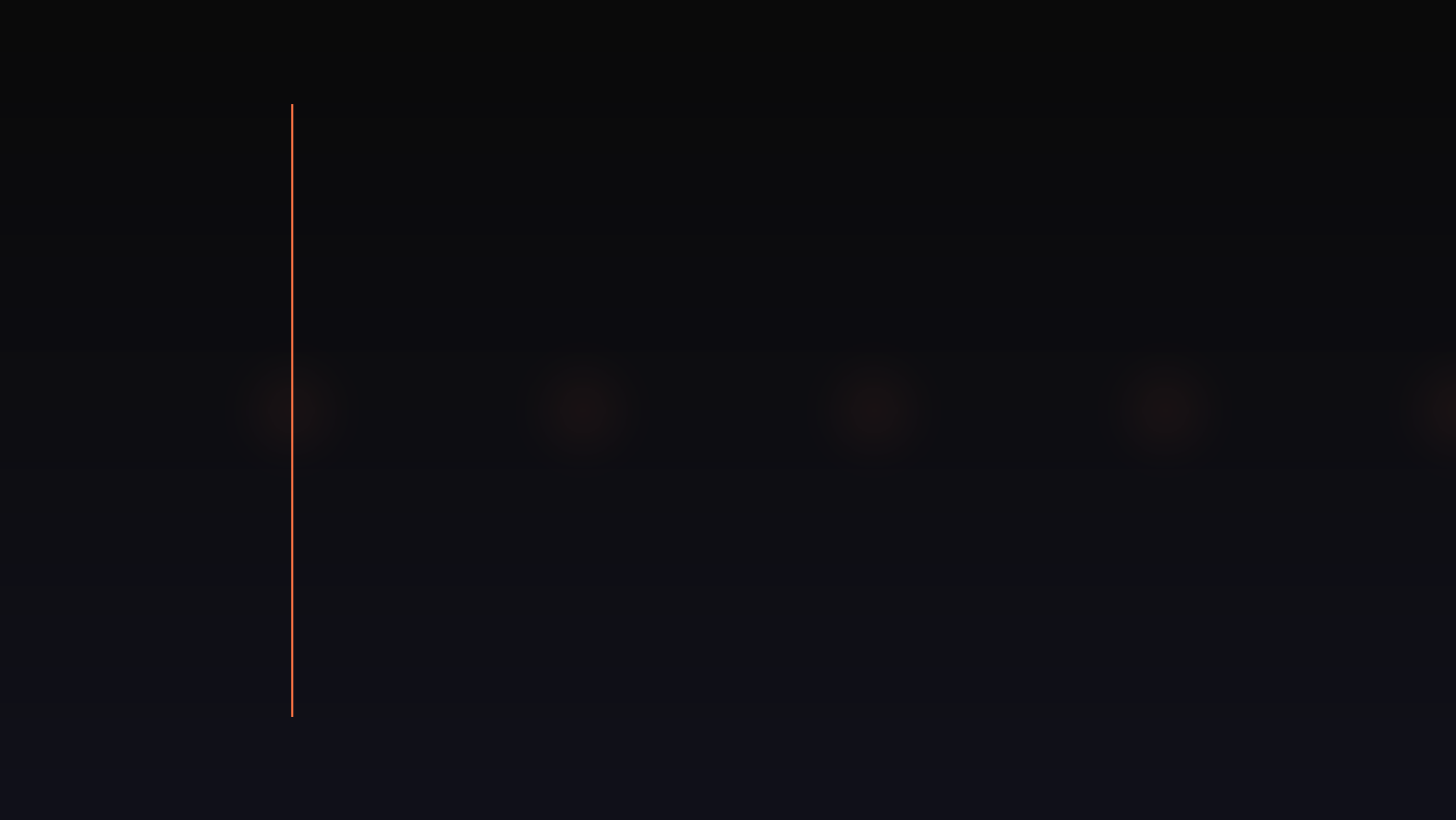 Shopify POS: Point of Sale komplett erklärt